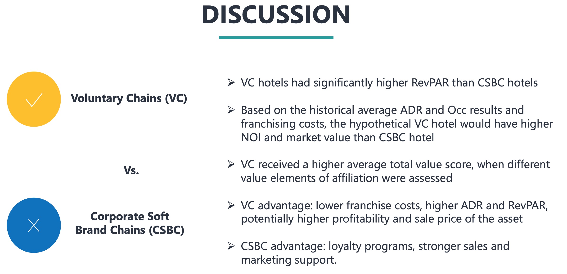 Discussion— Photo by Hotel Revenue Insights