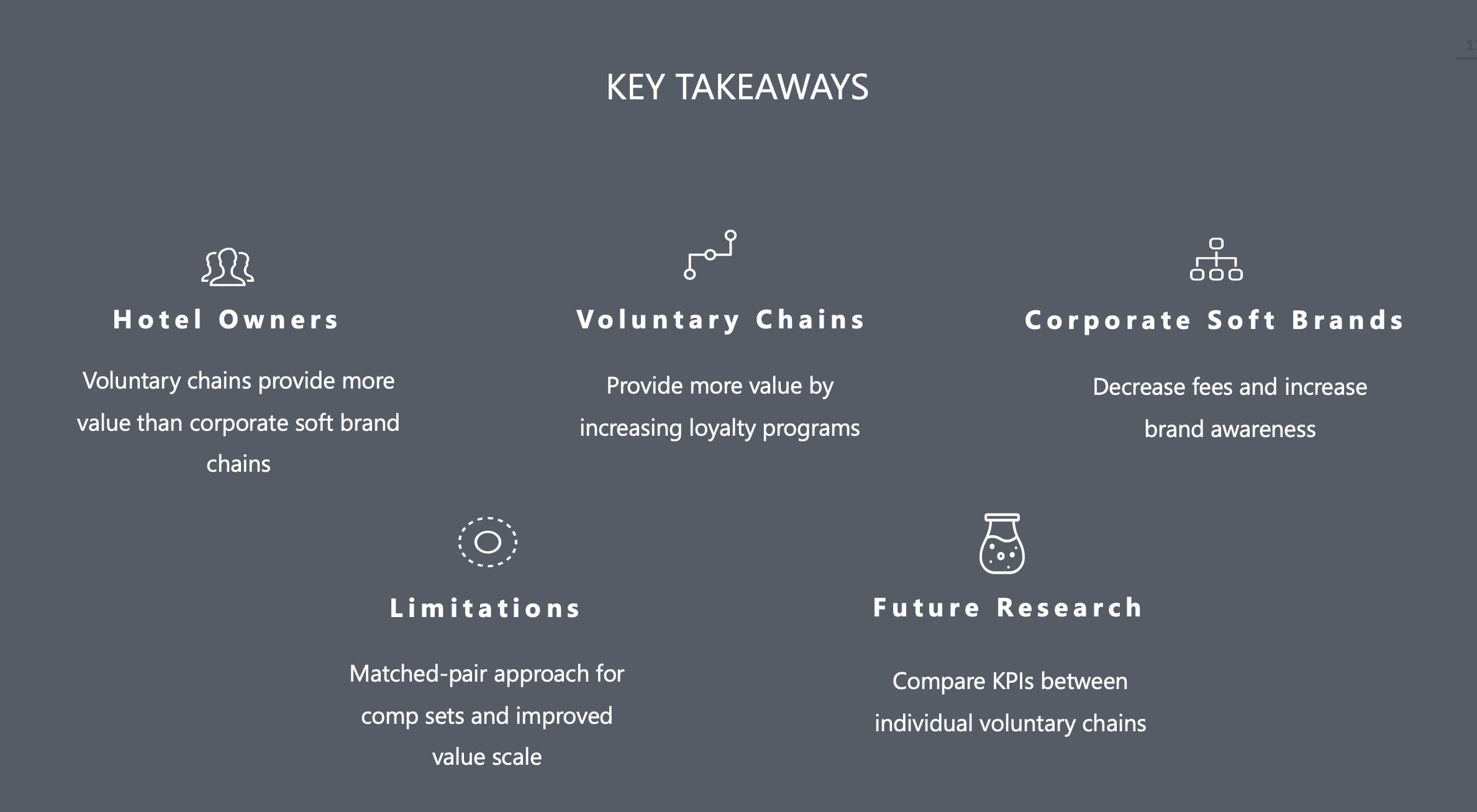 Key Takeaways— Photo by Hotel Revenue Insights