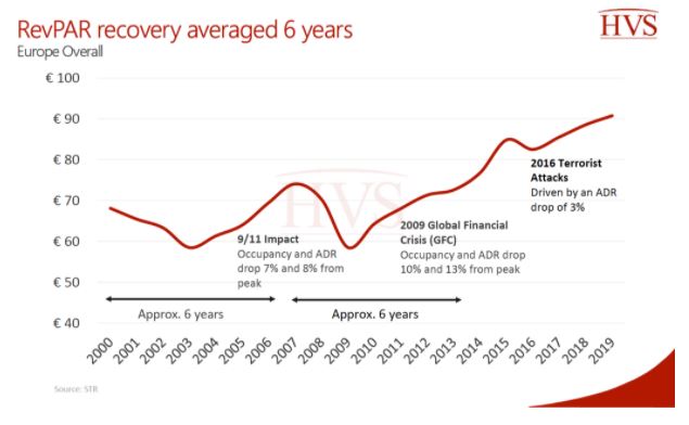 Source: Farazad Group Ltd.
