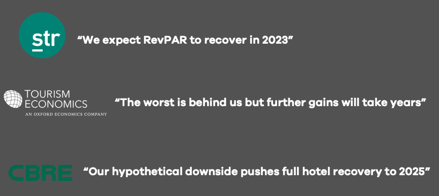 — Source: MMGY Global