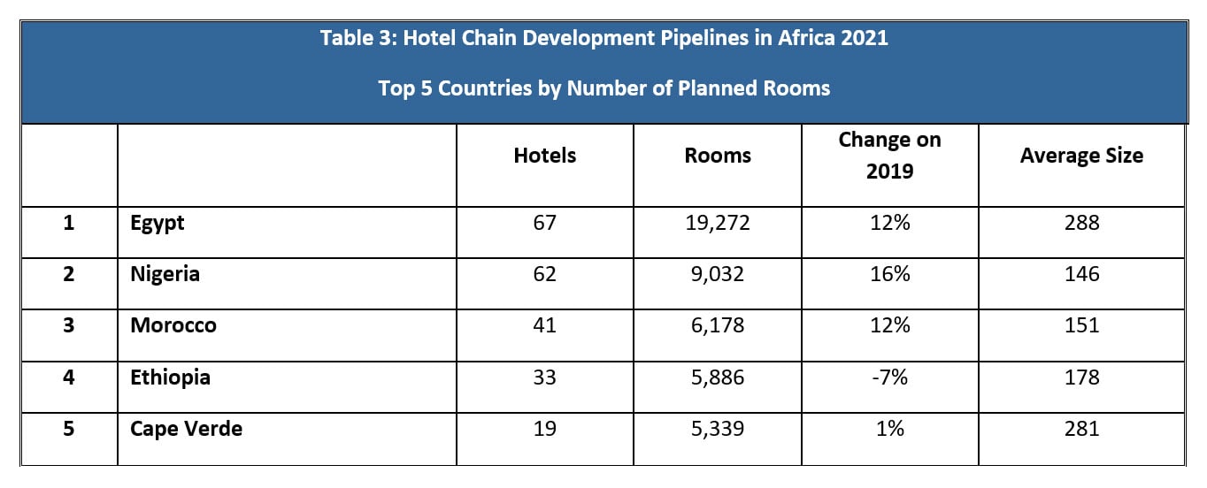 — Source: The Bench