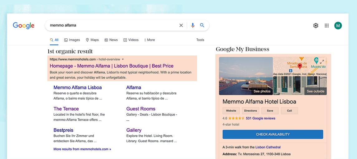 Source: GuestCentric Systems