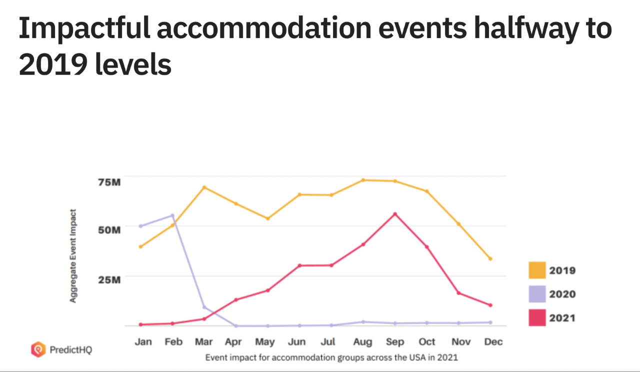 — Source: Lighthouse