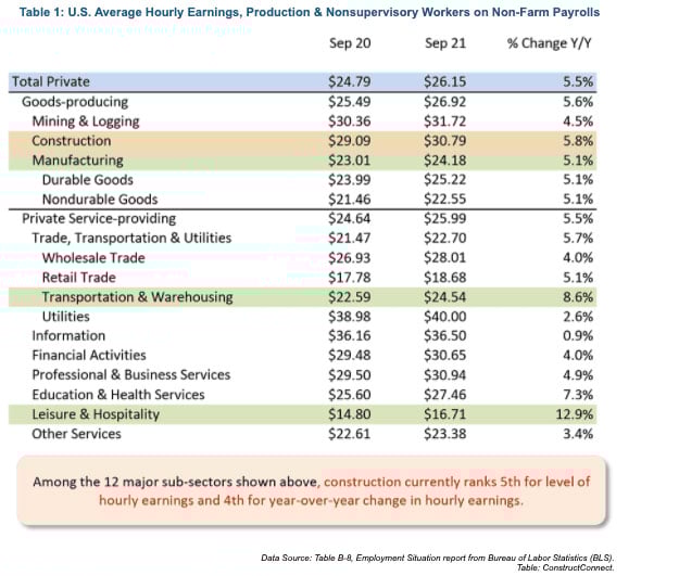 — Source: HotStats Limited