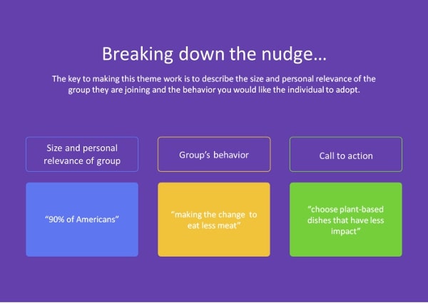 Source: World Resources Institute