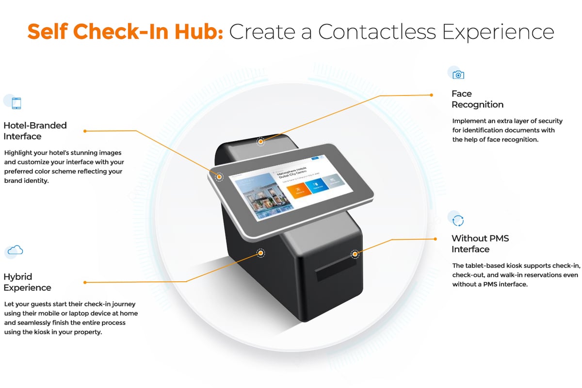 Hotel Self Check-In Hub