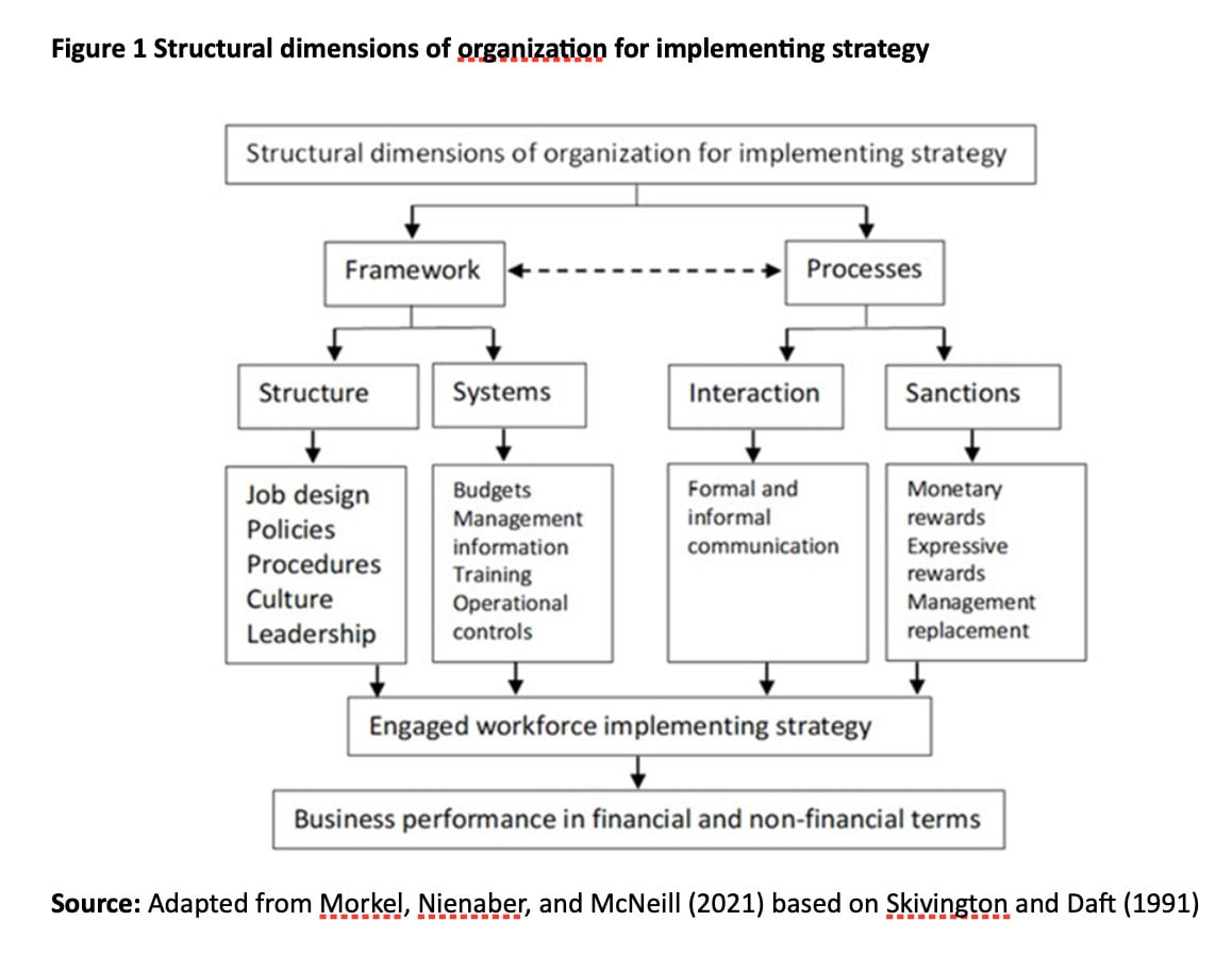 Coping With Work Stress is Essential for Long-term Success in the Hospitality Industry — Source: Google - Creative Commons license