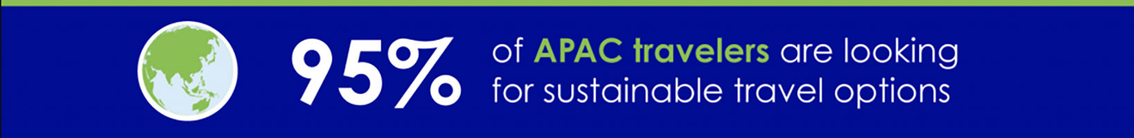 — Source: Expedia Group Media Solutions