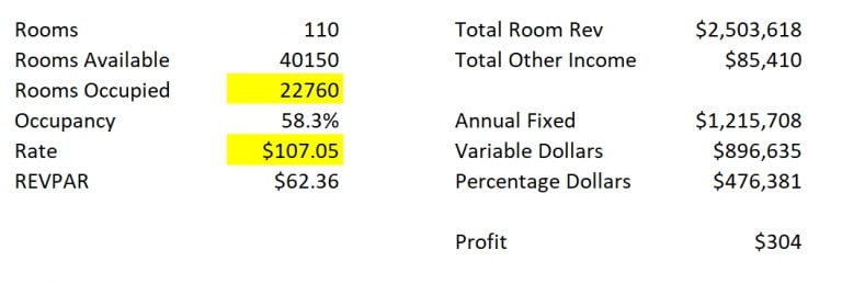 — Source: David Lund