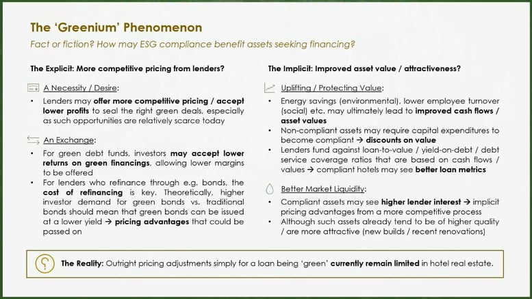 The ‘Greenium’ Phenomenon. Own illustration.— Source: EHL