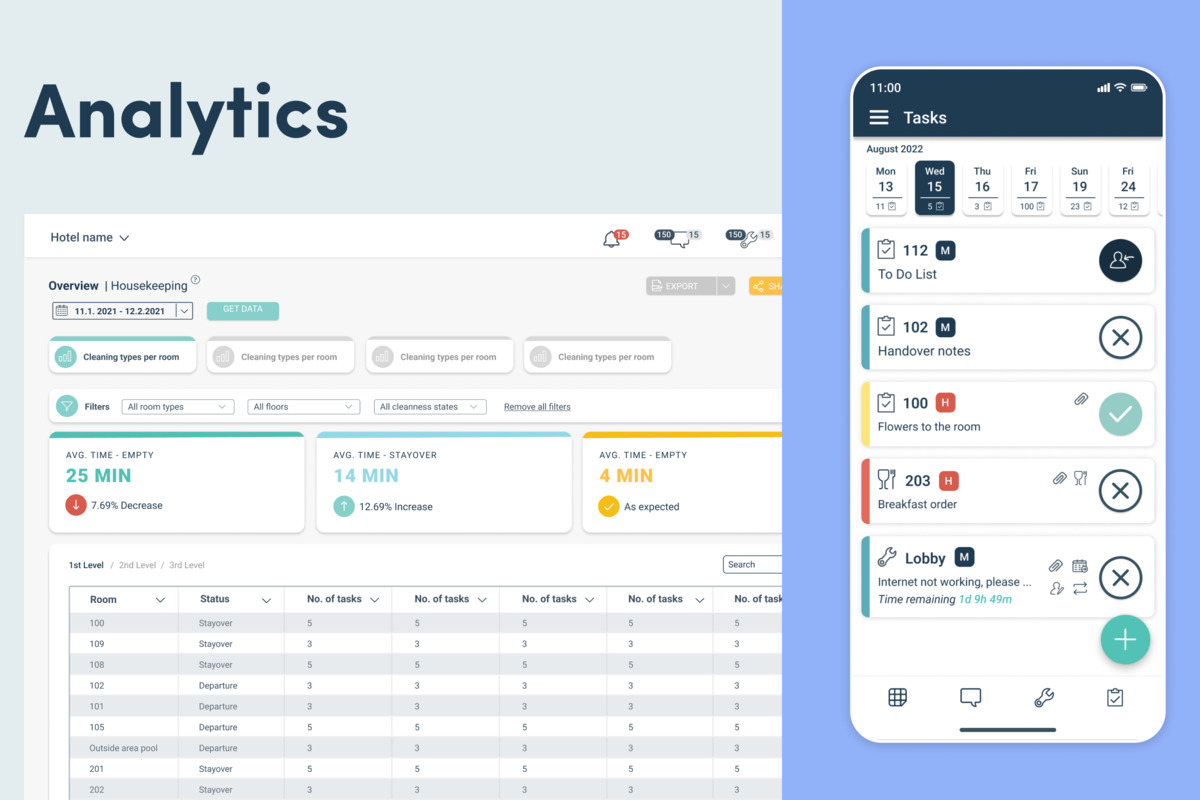 Flexkeeping Analytics 
