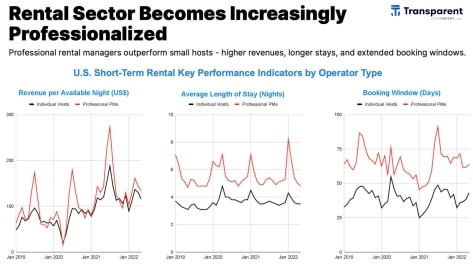— Source: Lighthouse