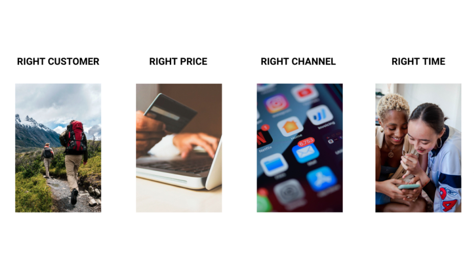 Four data points that matter — Photo by Triptease