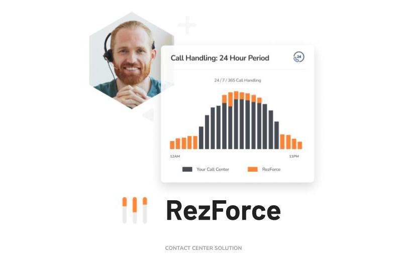RezForce