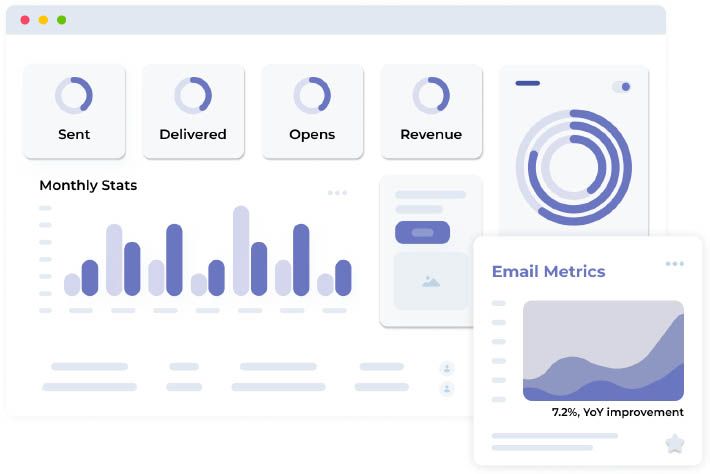 — Source: Cendyn™