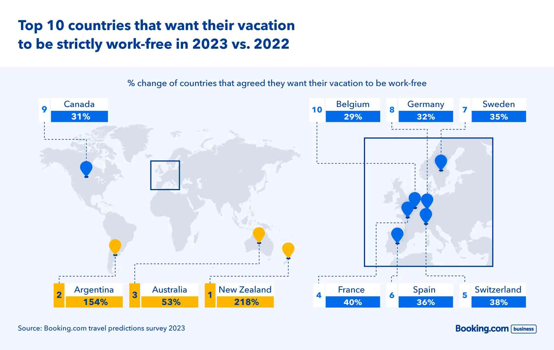 — Source: Booking.com