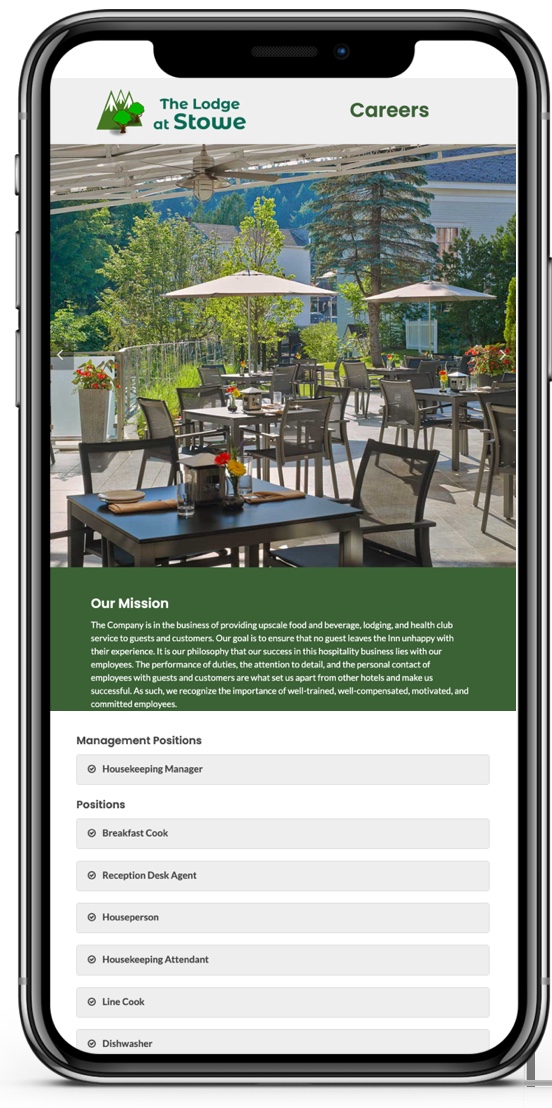 — Source: Lodging Interactive