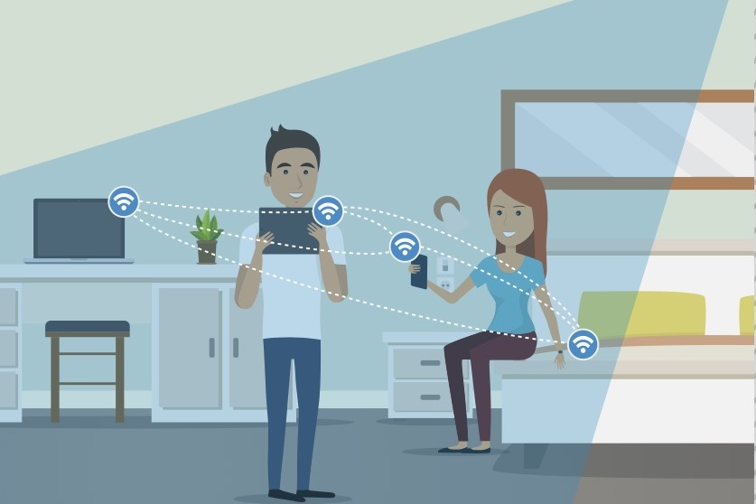 Room Area Network (RAN)