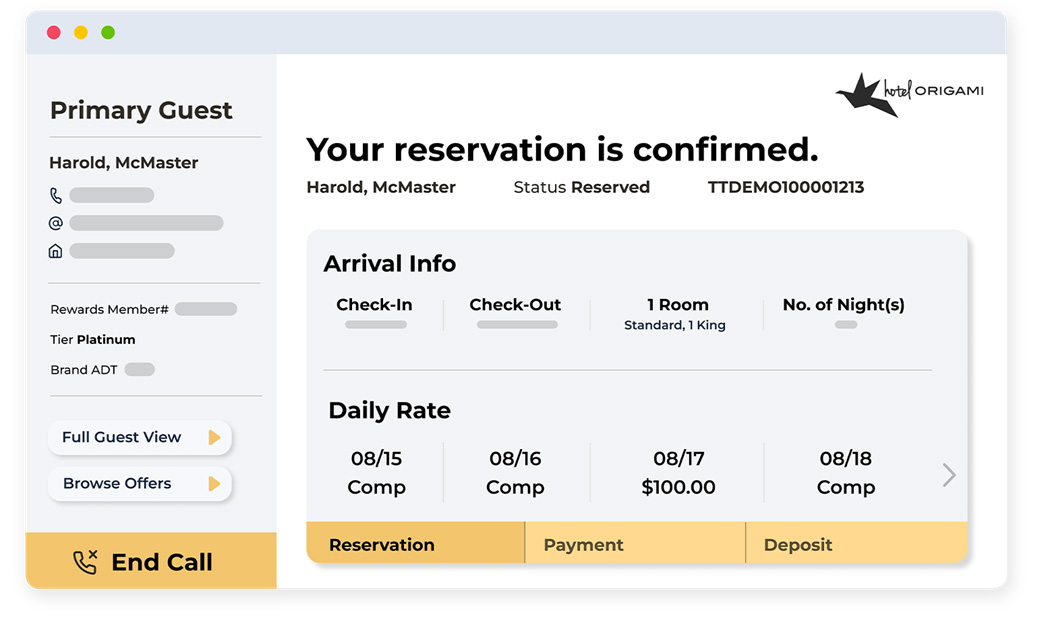 — Source: Cendyn™