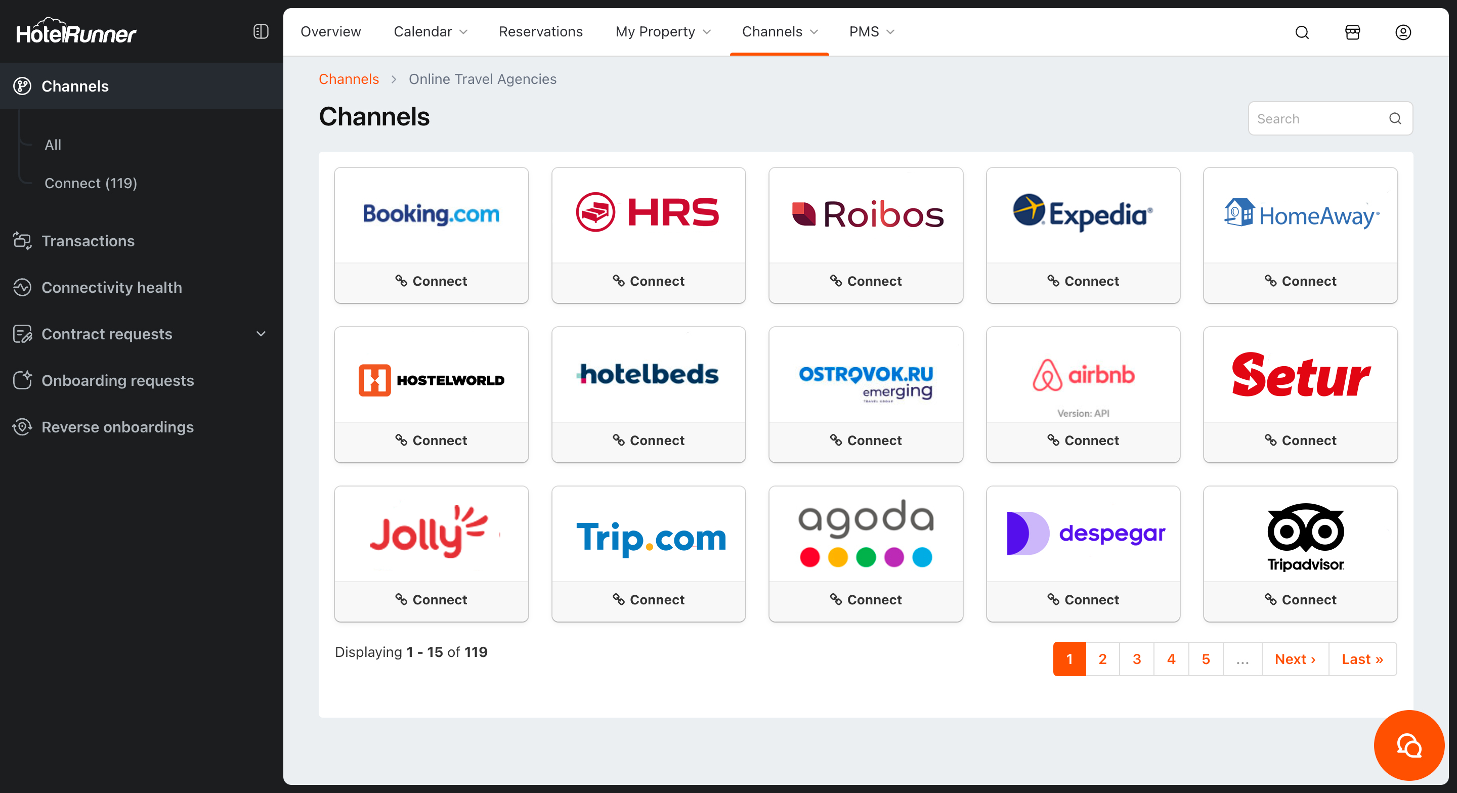 — Source: The University of Memphis | Kemmons Wilson School of Hospitality and Resort Management