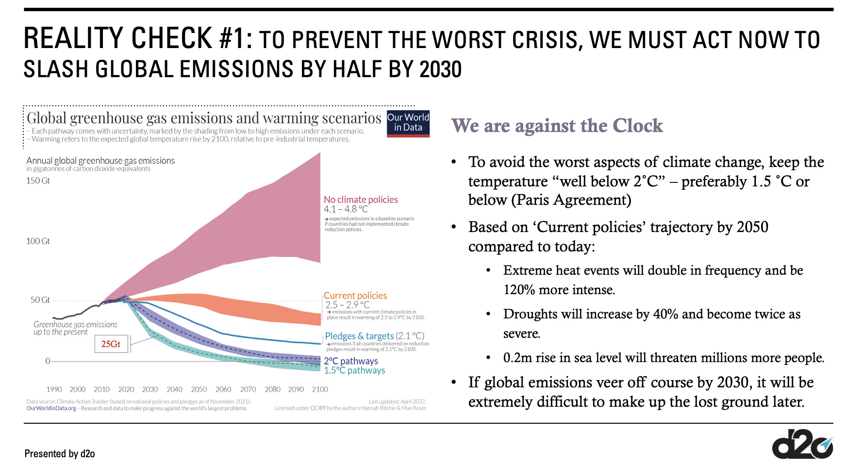 — Source: HSMAI Europe