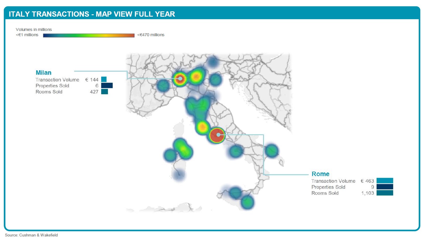 Mappa del calore delle transazioni 2023 - Italia— Fonte: Cushman & Wakefield