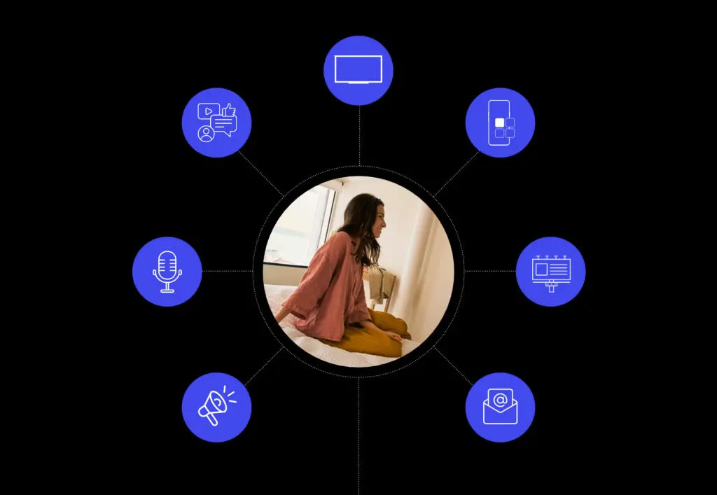 — Source: Expedia Group Media Solutions