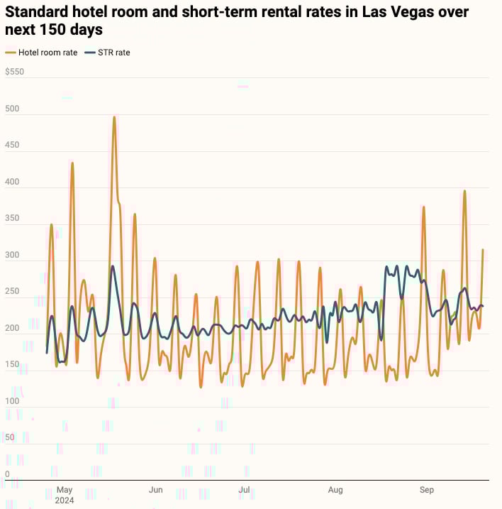 — Source: Lighthouse