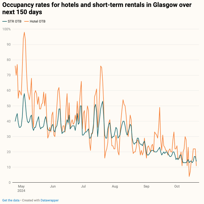 — Source: Lighthouse