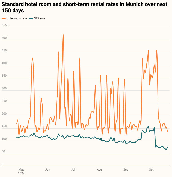 — Source: Lighthouse