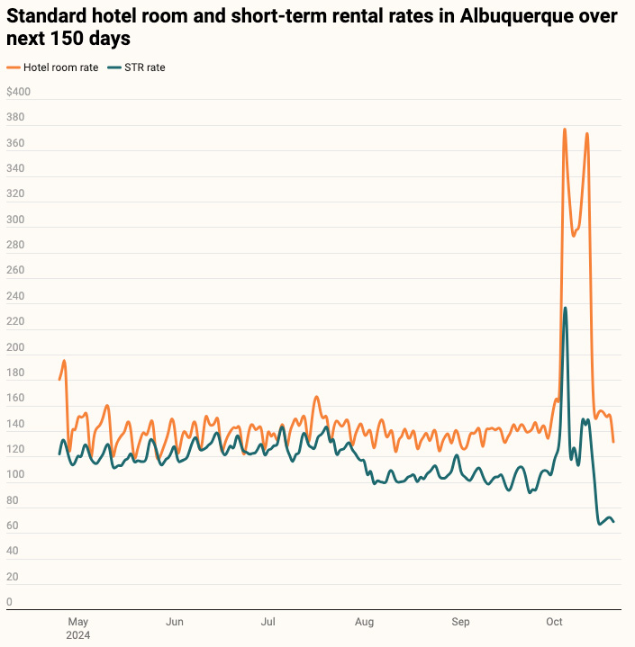 — Source: Lighthouse