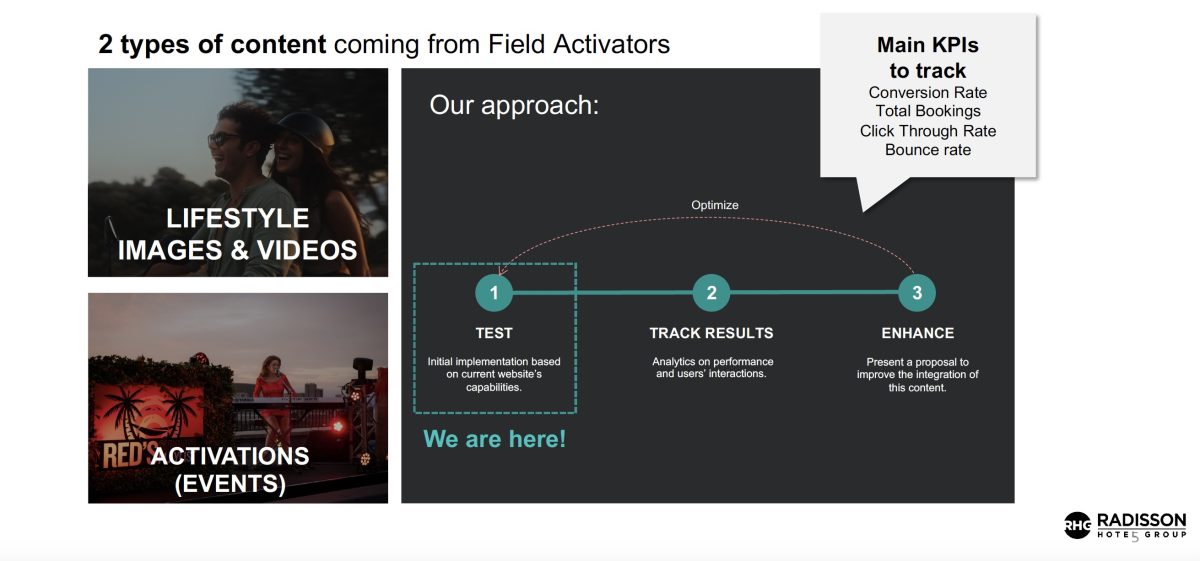 RADISSON’S MAIN KPI’S TO TRACK— Source: Shiji