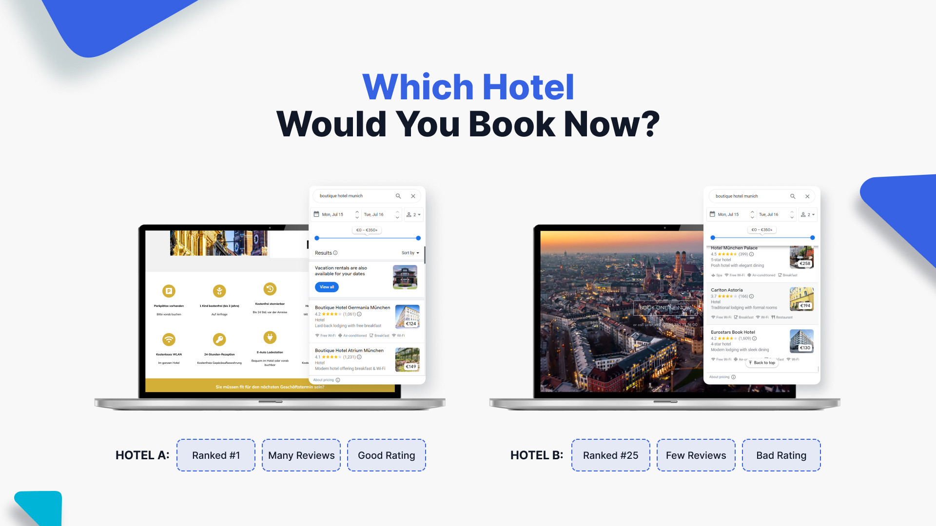Which Hotel Would You Choose Based on the Google Profile? — Photo by MARA Solutions GmbH