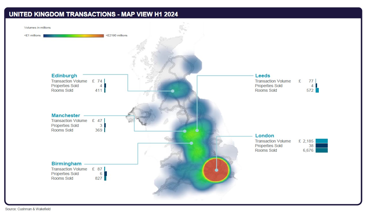 Transaction Heat Map H1 2024 - UK— Source: Cushman & Wakefield