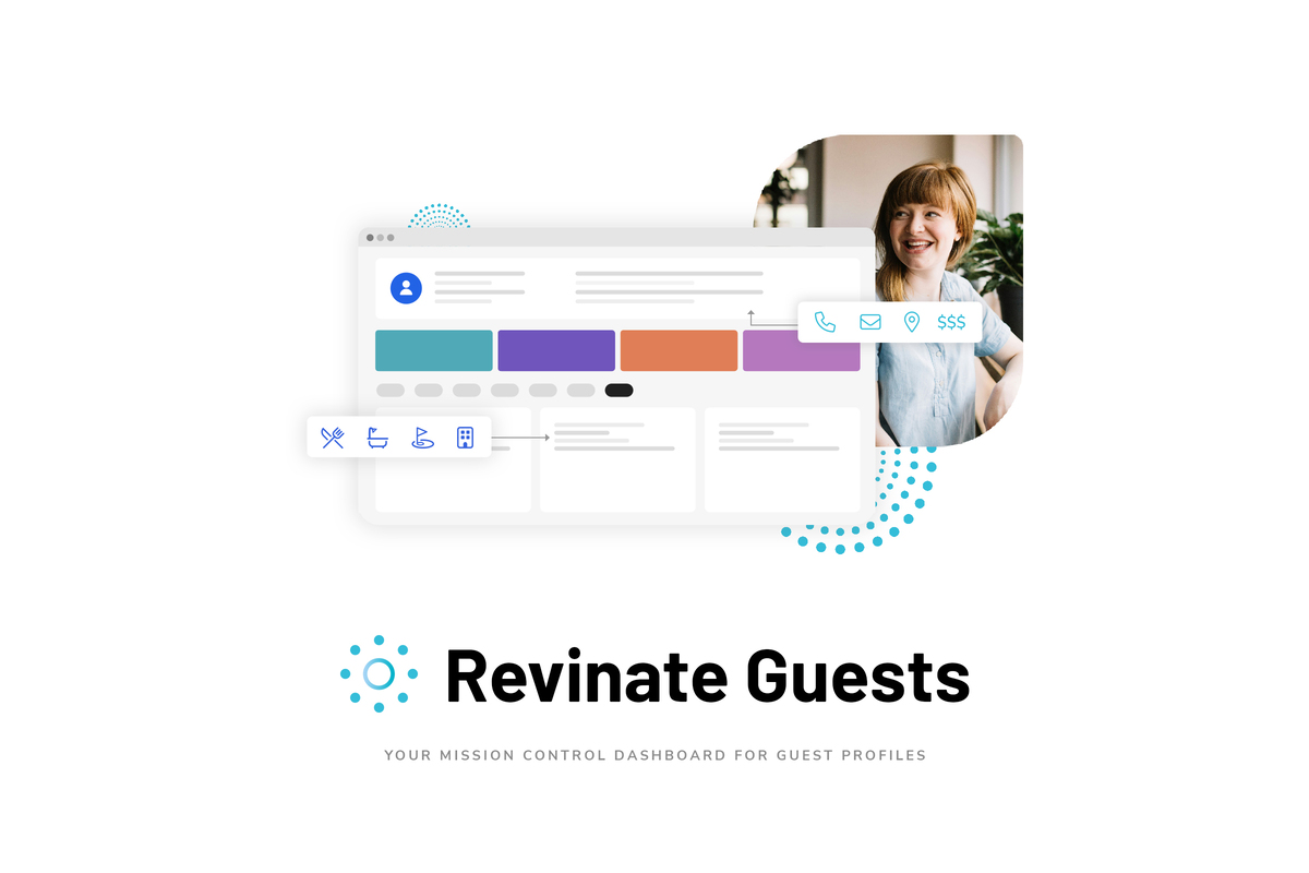 Revinate Guests