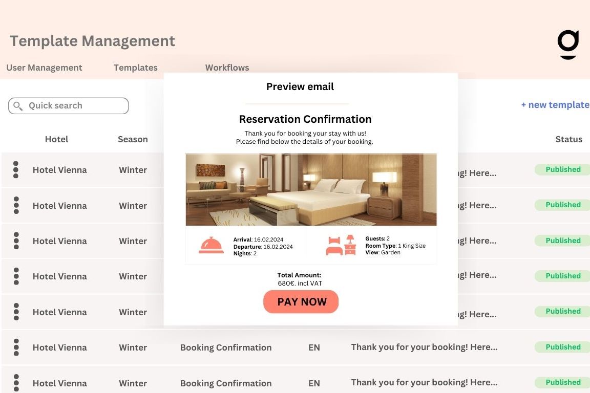Reservation Management System