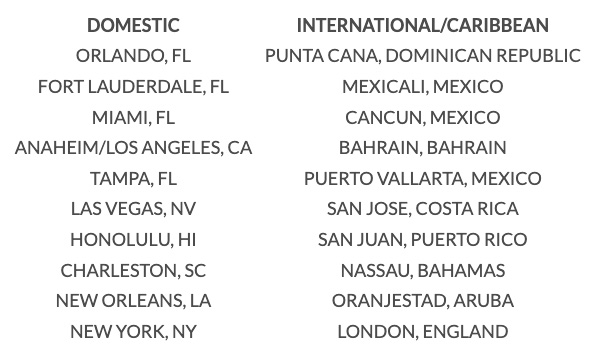 — Source: AAA (the American Automobile Association, Inc.)