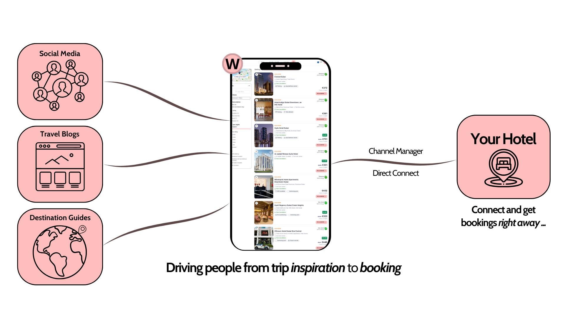 The WIWT Advantage | WIWT — Photo by WIWT