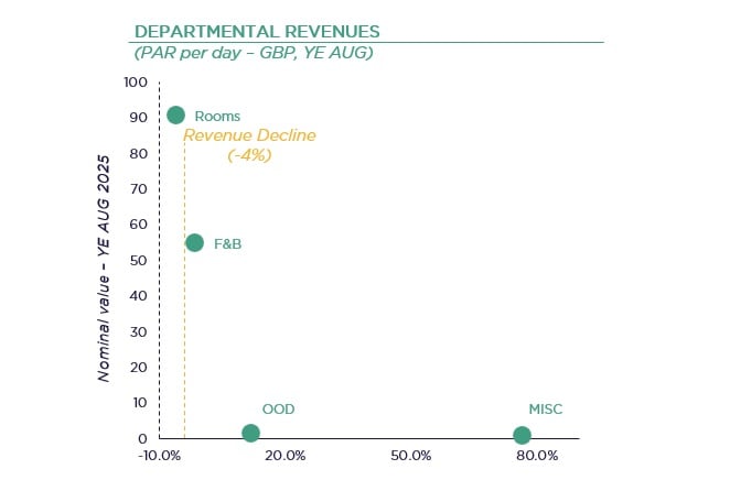 Source: Cushman & Wakefield — Source: Cushman & Wakefield