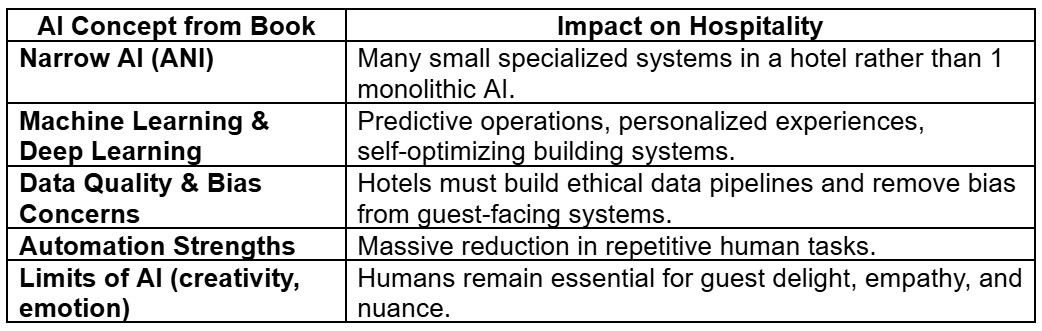 — Source: Pertlink Limited