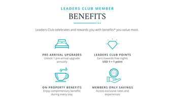 The Leading Hotels of the World Reveals Renovated Leaders Club Loyalty Program