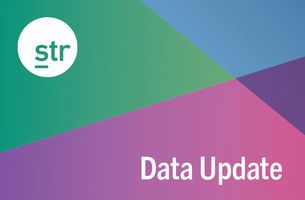 STR: Canada Hotel Results For Week Ending 13 July