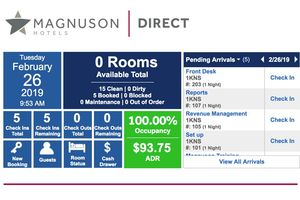 Magnuson Hotels Reports Chainwide Occupancy Increase of 8 Percentage Points