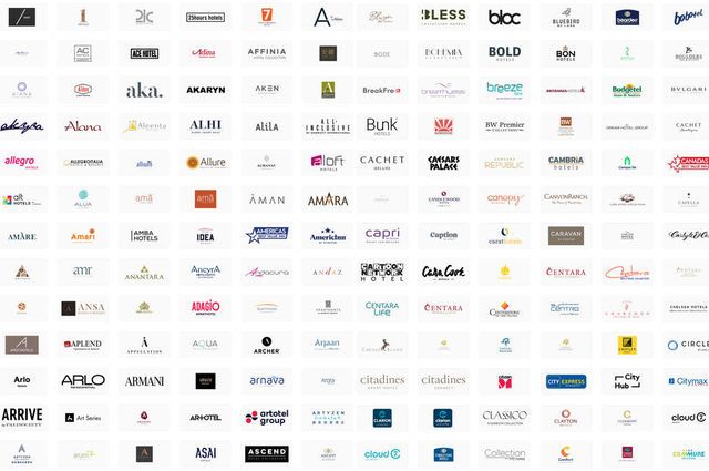 Hotel Brand Overload: The Coming Shakeout