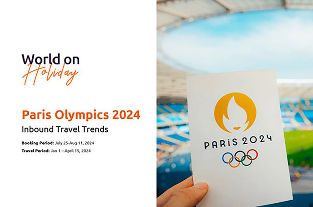 Paris Olympics 2024: Inbound Travel Trends