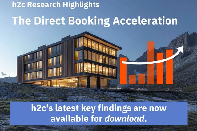 h2c Unveils 2024 Global Hotel Direct Booking Acceleration Study
