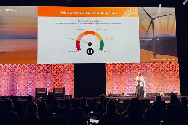 First-Ever GBTA Sustainability Benchmark Reveals Gaps to Decarbonize Business Travel Programs, Calls for Accelerated Corporate Action to Reach Net Zero Targets