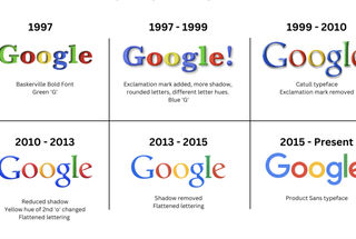 Rebranding multi-product companies, lessons learned