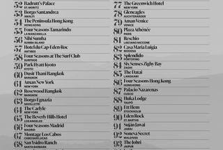 The World’s 50 Best Hotels Reveals Inaugural Extended 51-100 List