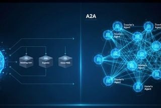 The Next Shift in AI Distribution: From MCP to A2A, and Why It Matters for Hotels